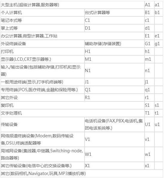 VCCI认证产品.jpg