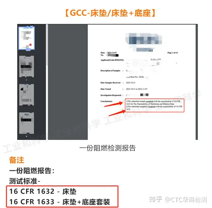 美国亚马逊床垫套件可燃性（明火）标准16CFR 1632对产品阻燃有什么要求？